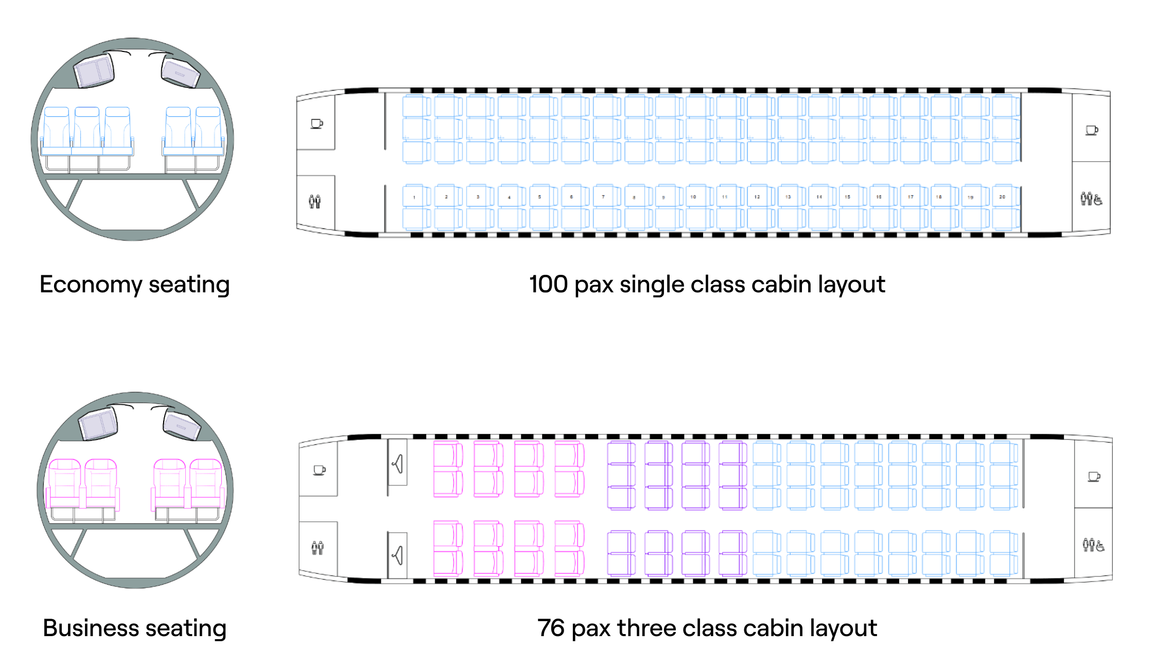 Maeve Jet cabin